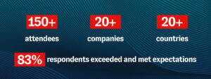1920x720-CPI Stats